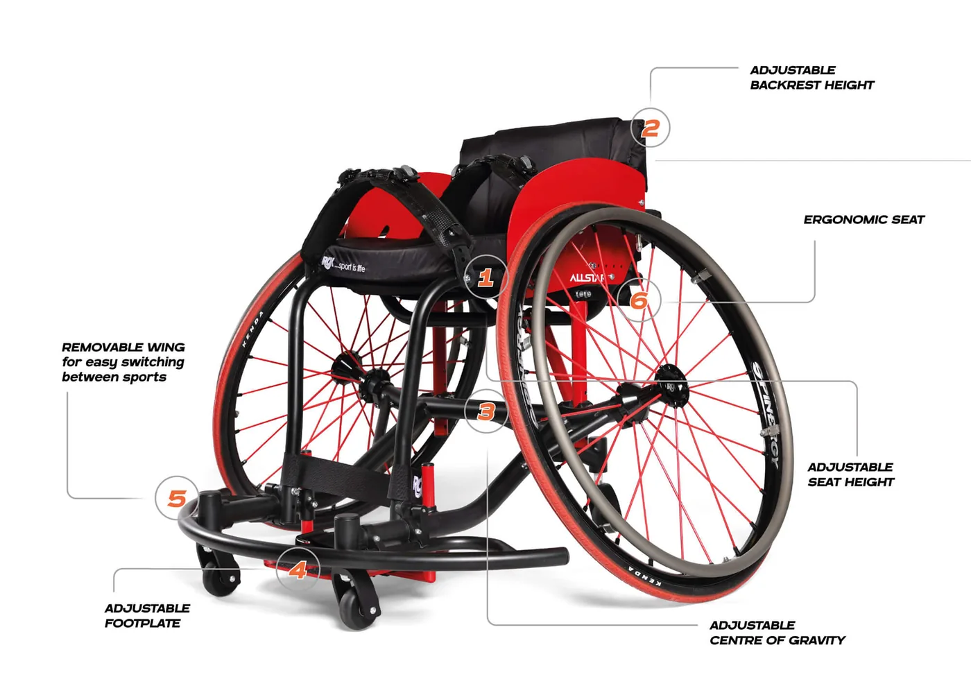 RGK Allstar A2 — ракурс 10
