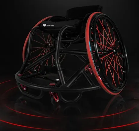 RGK Elite RL