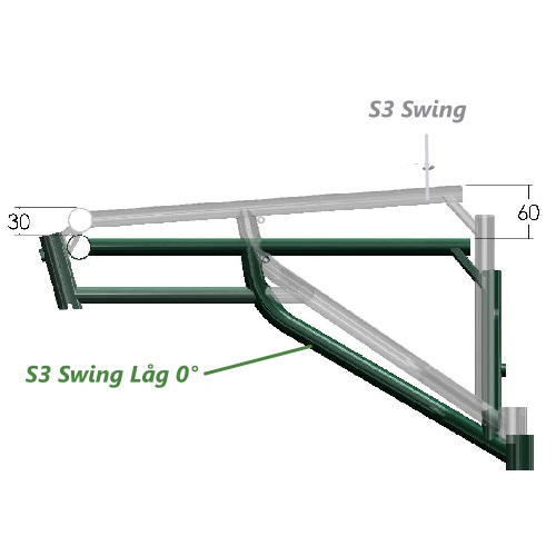 Panthera S3 Swing Low 0° — ракурс 2